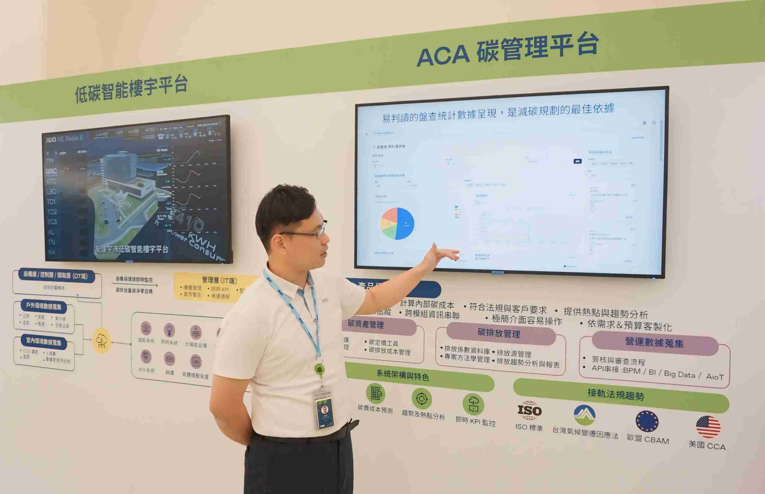 28国际宇沛ACA碳管理平台扩增应用模块，，，，协助企业优化碳管理效率，，，，实现净零碳排目标