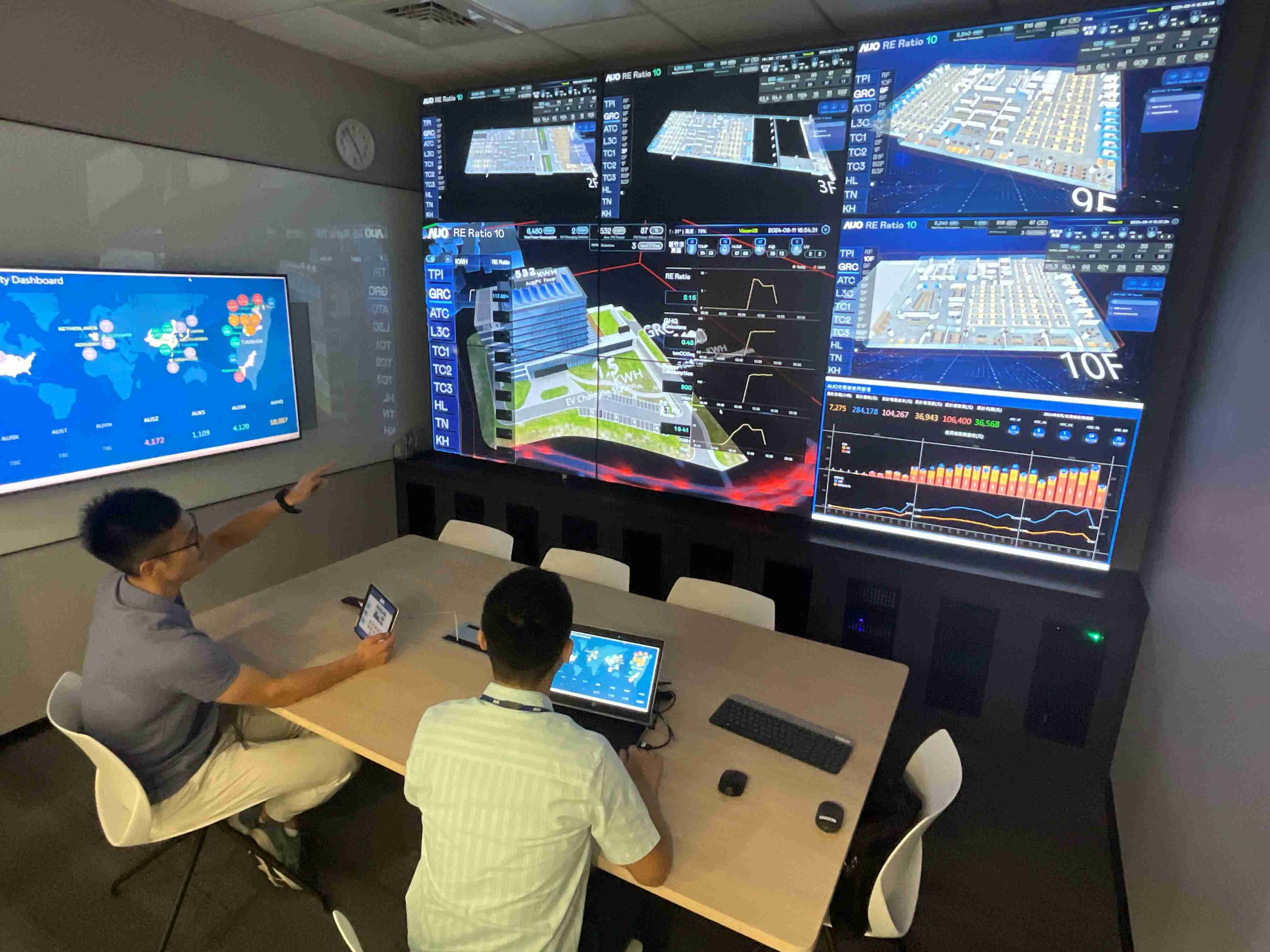 28国际透过子公司28国际宇沛之多任务智能楼宇系统，，，实时监控空调、、、、照明、、绿电的运作情形，，，提升用电管理效能，，，，进行用电优化与耗能设备汰换等节能减碳措施